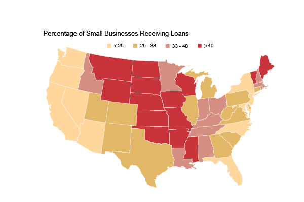 Who got the most PPP loans