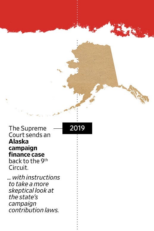 A timeline of "The Decade in Citizens United" with an entry on the Alaska campaign finance case.