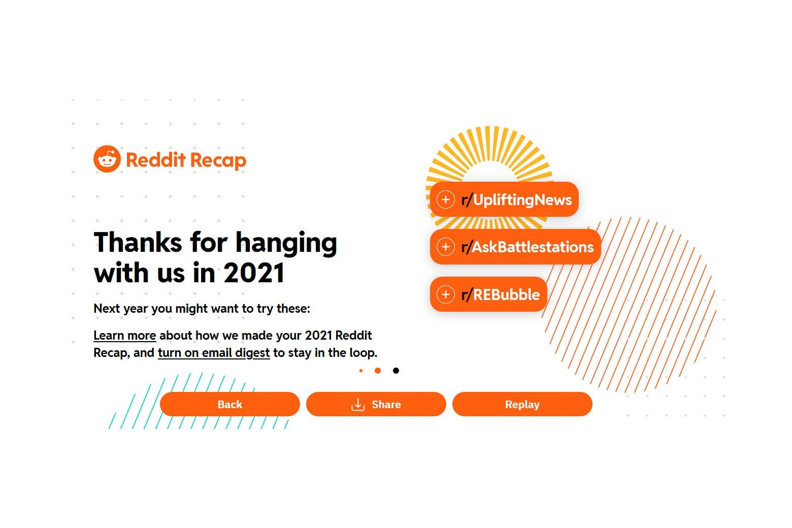 A screenshot says: "Thanks for hanging with us in 2021. Next year you might want to try these: r/UpliftingNews. r/AskBattlestations. r/REBubble."