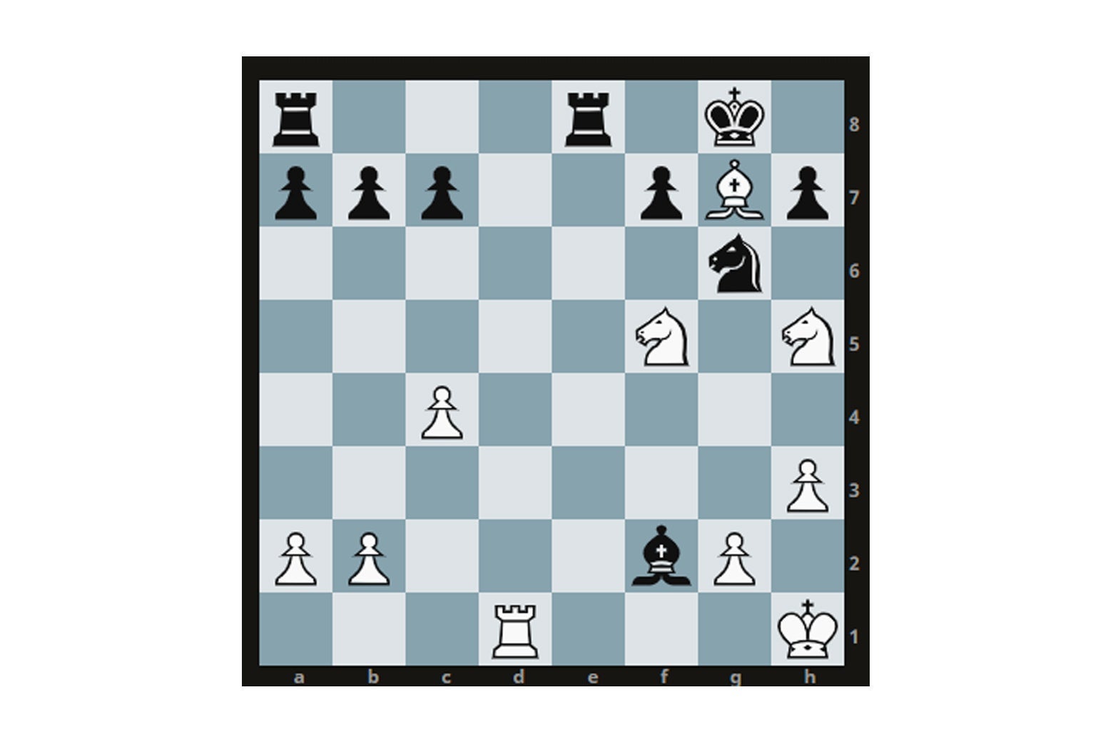 Bullet Chess Championship Round Of 16: Tang Defeats Caruana In