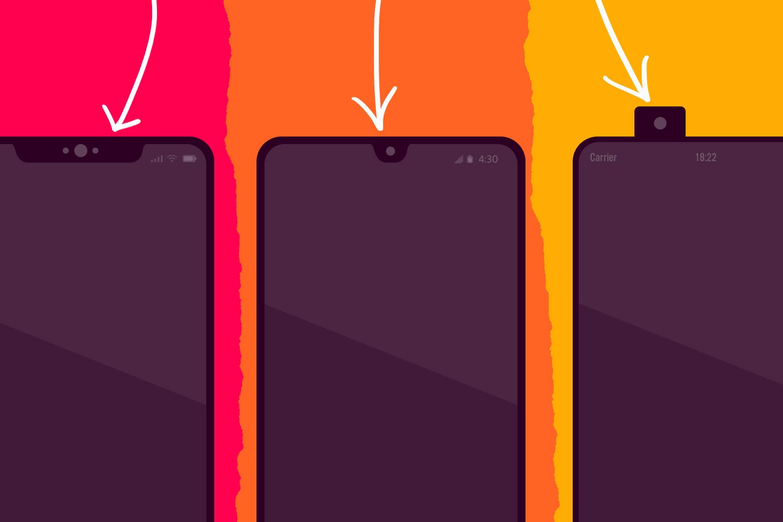 Three different smartphone notches.