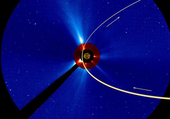 Path of ISON through SOHO's field of view