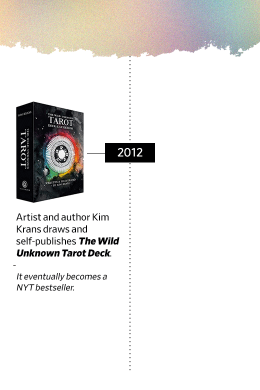 The Wild Unknown Terror Deck of cards.