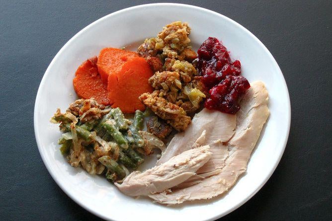 plate of Thanksgiving dinner