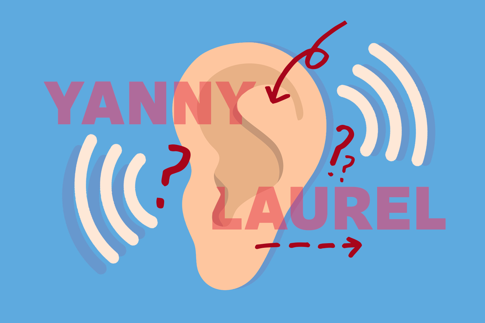 An ear with arrows pointing in and out and the words Yanny and Laurel.