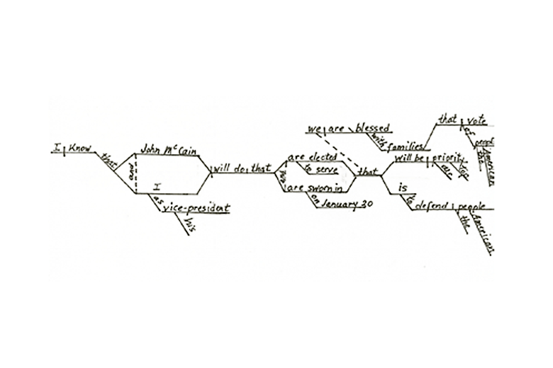 Sarah Palin diagrammed sentence