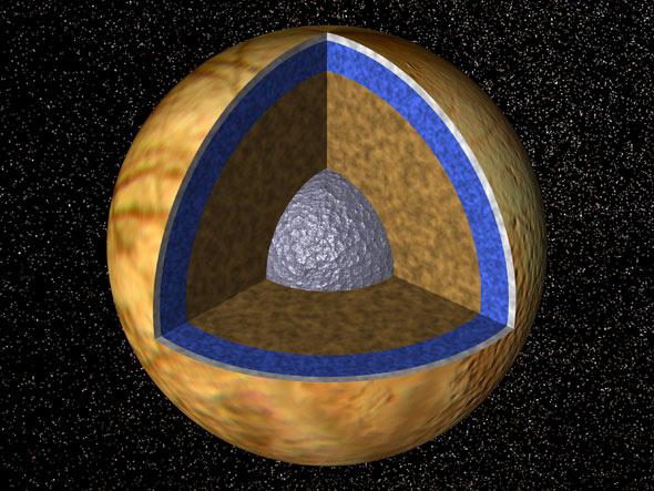 Cutaway of Europa