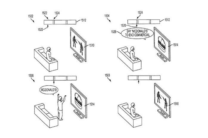 The Sony patent images for the interactive TV commercials feature.