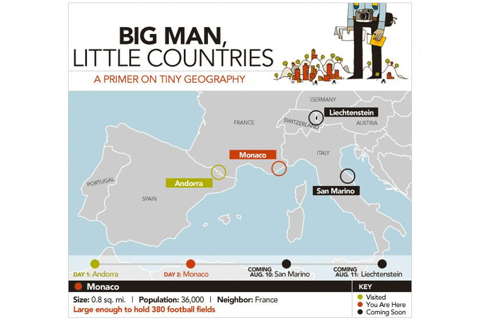 Map of Europe showing the countries visited in this series.