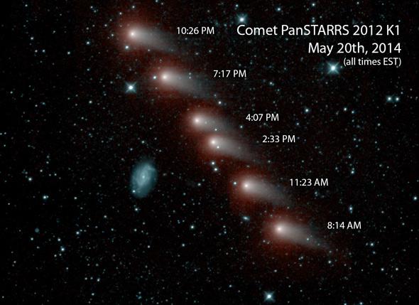 comet Pan-STARRS