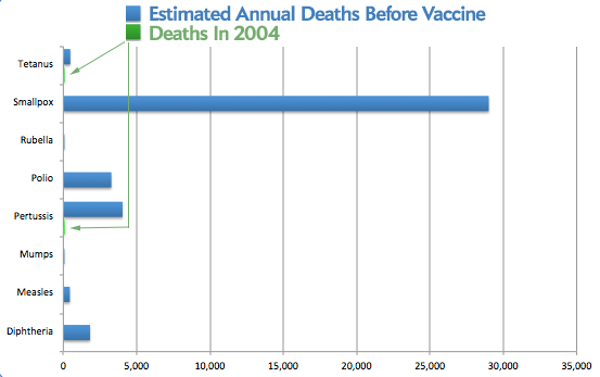 life-expectancy-history-public-health-and-medical-advances-that-lead