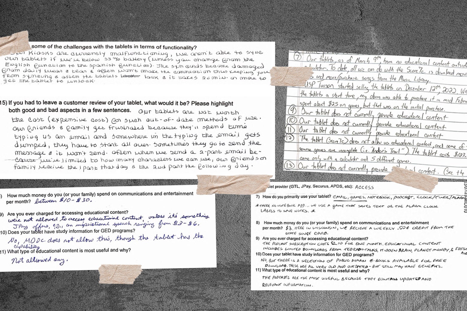 Securus Nextgen: The Price Of Progress In Prison Tech Explained   Get The Full Picture - zp7qk0t