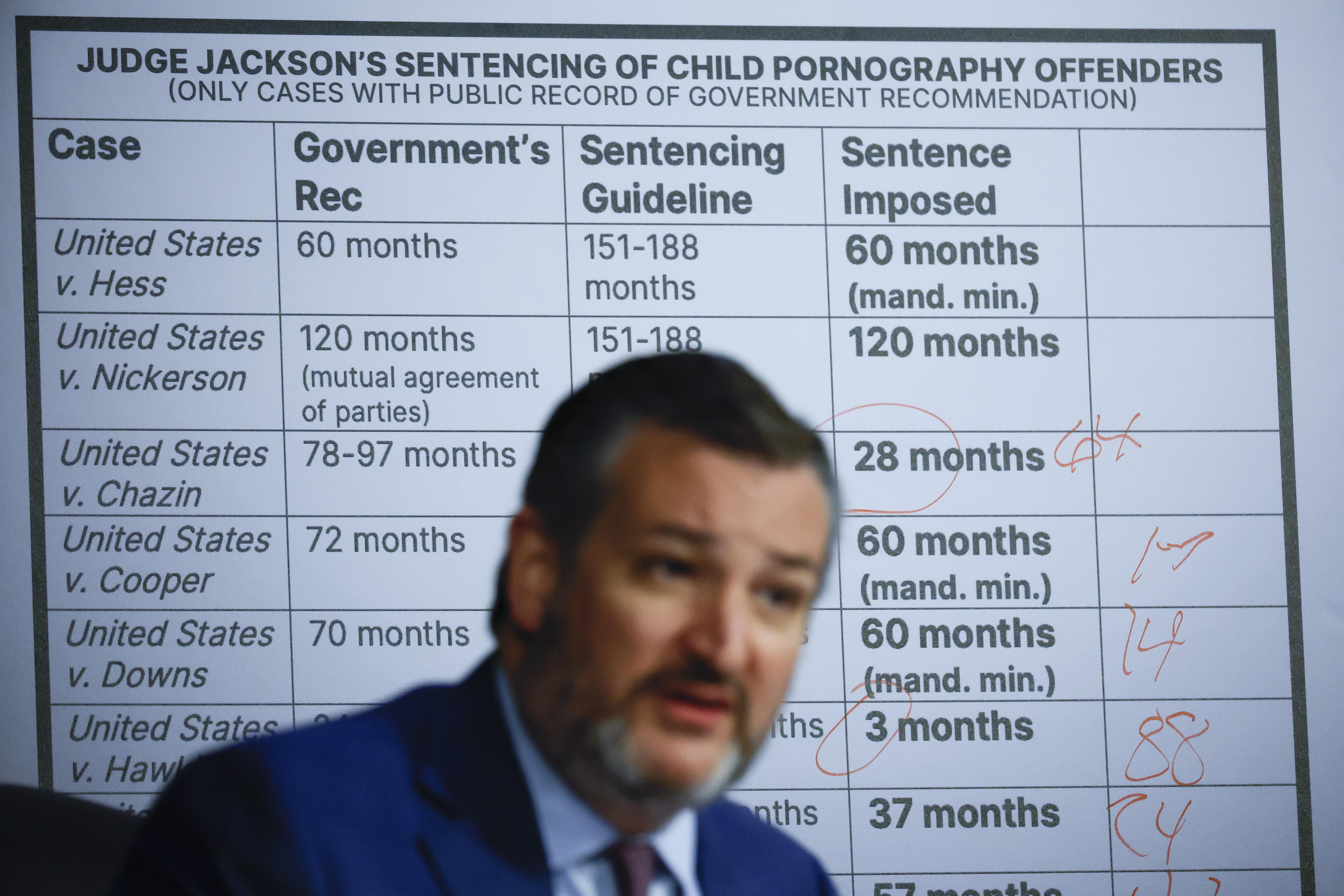 Cruz speaks in front of a chart listing sentencing recommendations and Jackson's sentences for child pornography offenders