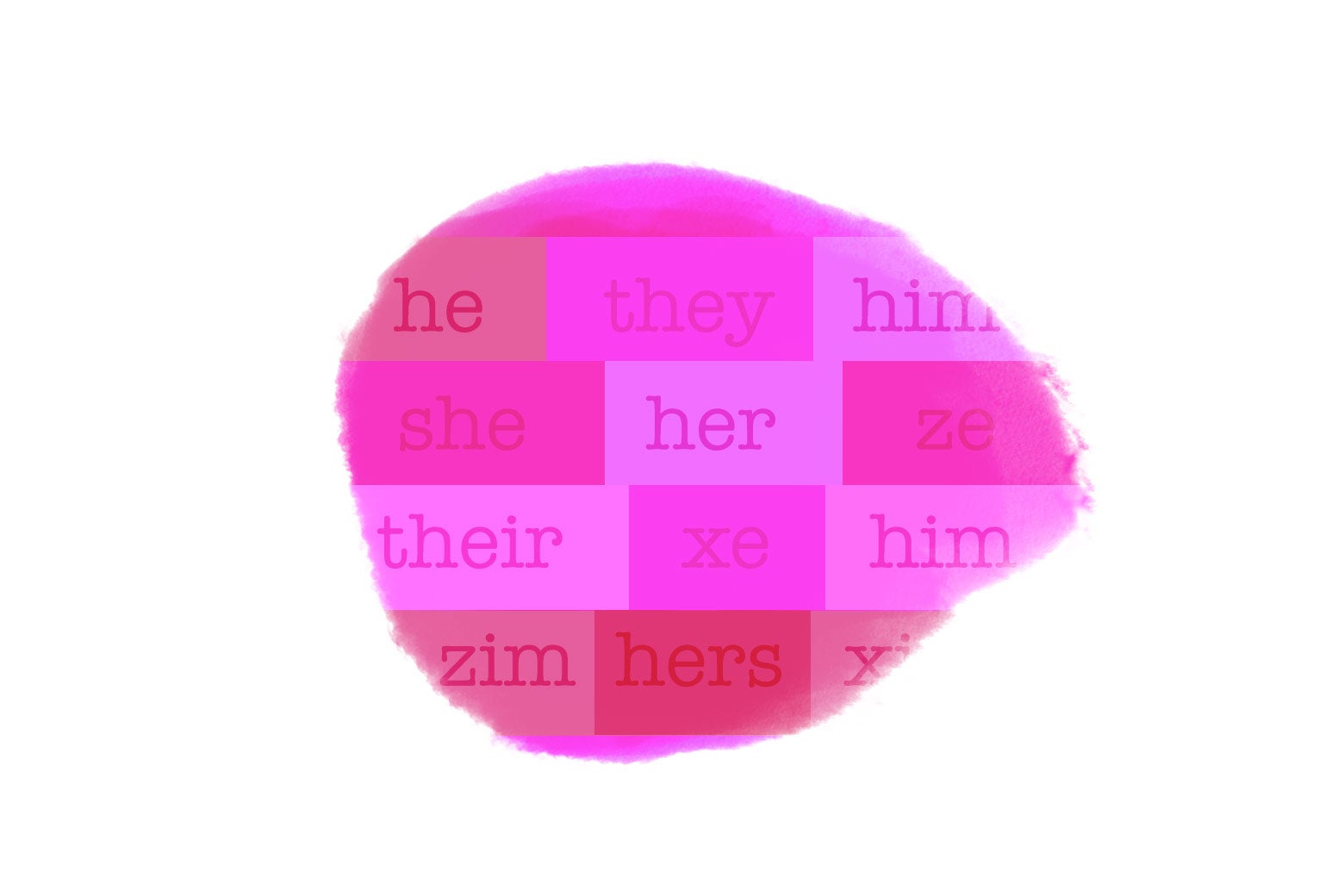 Pronoun Training And When Poly Pulls Apart 