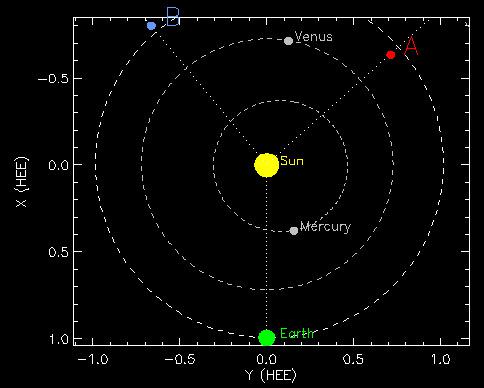 Map of STEREO B location