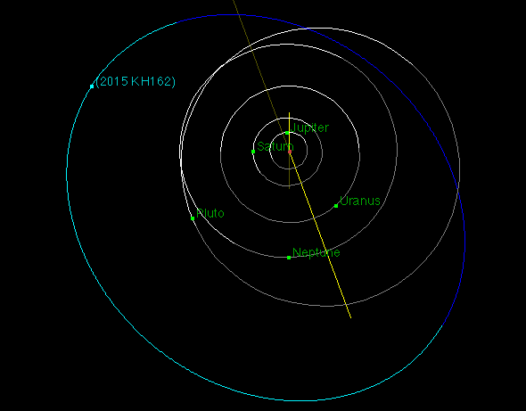 2015 KH162: A distant icy world past Pluto.