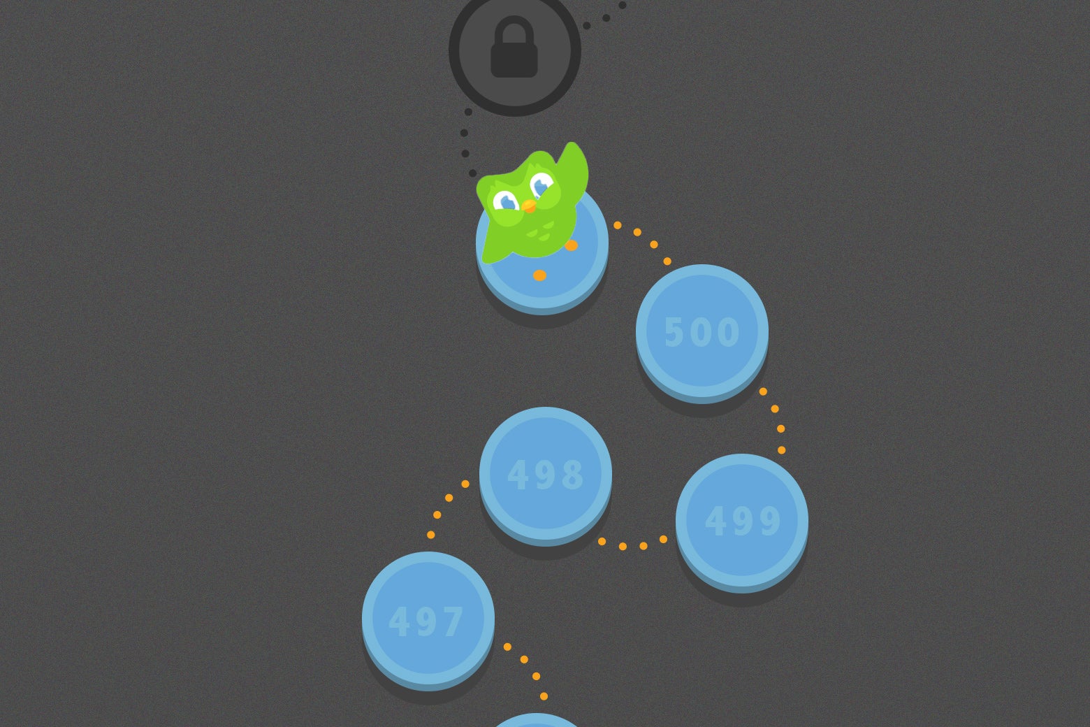 The Duolingo owl hops from bubbles containing the streak: 497 to 498, up to 501. A grayed-out bubble with a lock signals a still-to-be-attained Duo level.