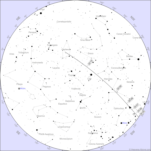 spot the ISS