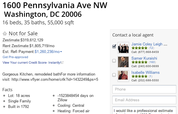 White House value: Zillow says $319 million.