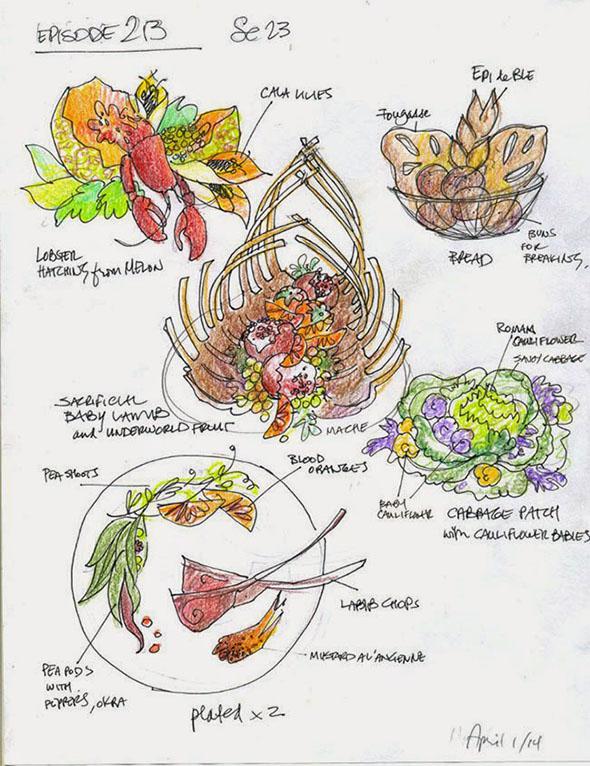Hannibal food sketch.
