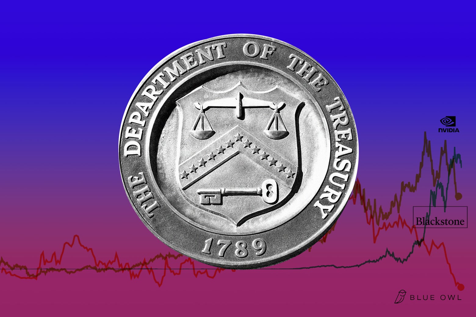 Why Everyone Is Freaking Out About Private Credit