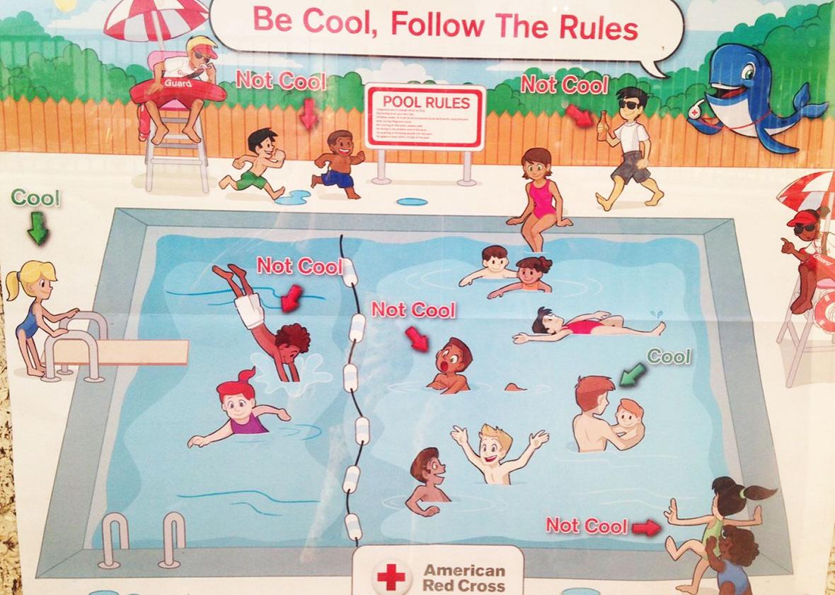 Pool Rules Posters