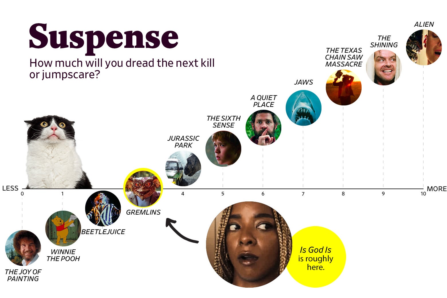 slate.com - Nadira Goffe - The Great Black Horror Movie of the Year Is Here. Will It Leave You Scarred?