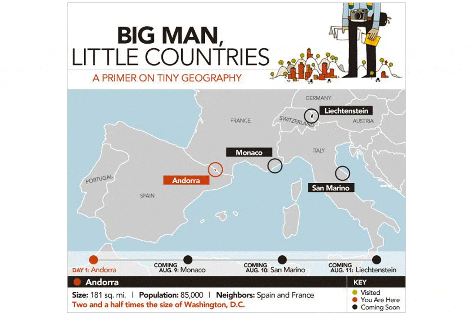 A map of Europe showing the countries visited in this series.