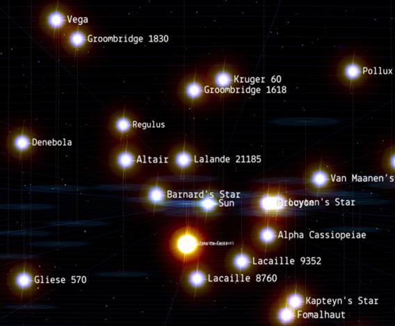 Stars displayed in Google Chrome's 100,000 stars