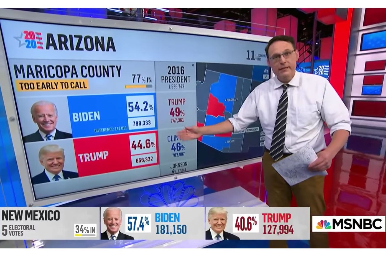 Steve Kornacki is great and here's why.