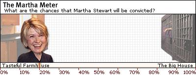 These Are Prosecution Witnesses?