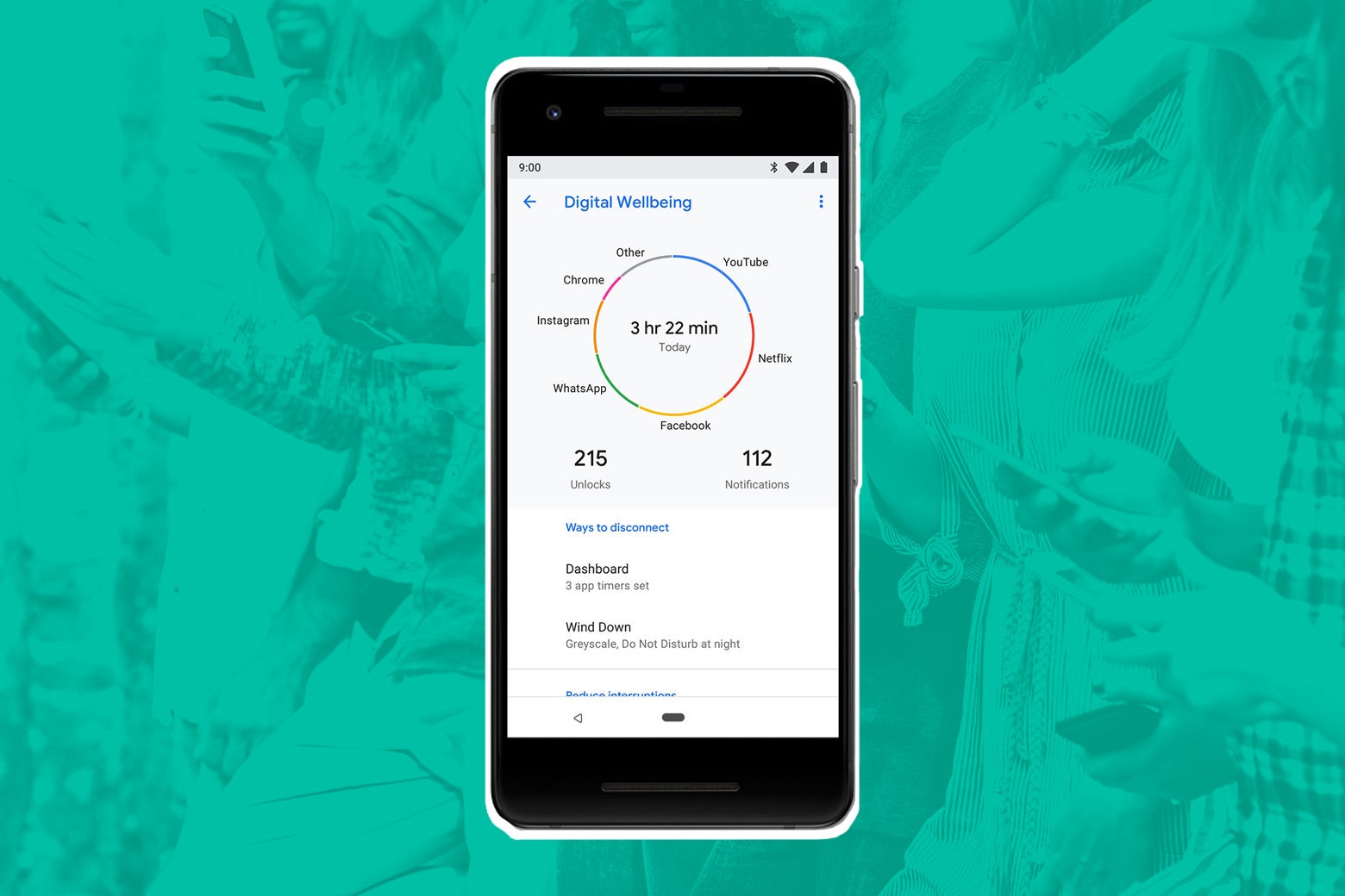 Google's Digital Wellbeing dashboard displays information about your usage habits and offers features to help manage your time on your smartphone.