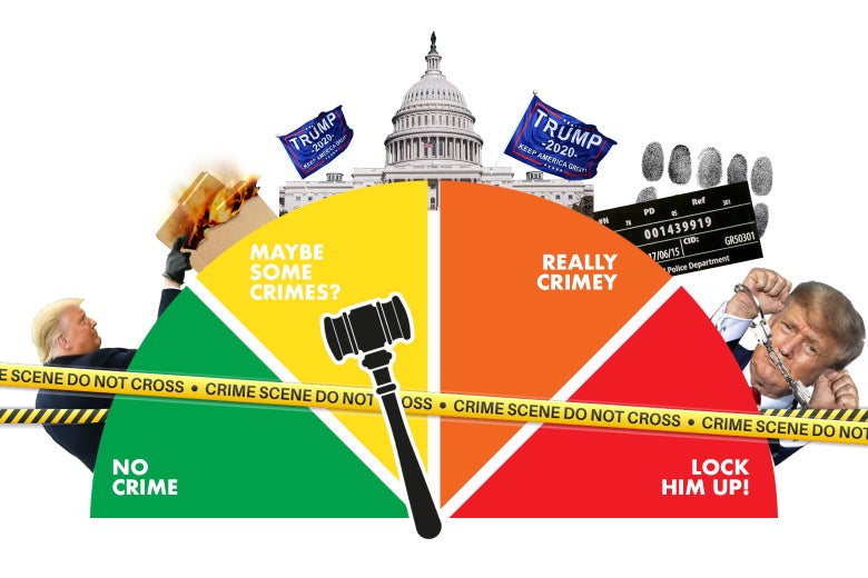 Is it a crime-o-meter with gavel landed on "maybe some crimes"