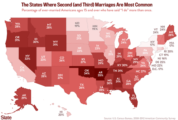 Click to enlarge. Percentage of Ever-Married Americans Over The Age of 15 Who Have Been Married At Least Twice