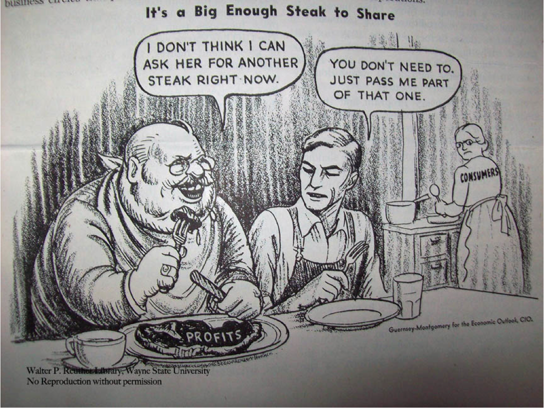 A Congress of Industrial Organizations cartoon from 1948 