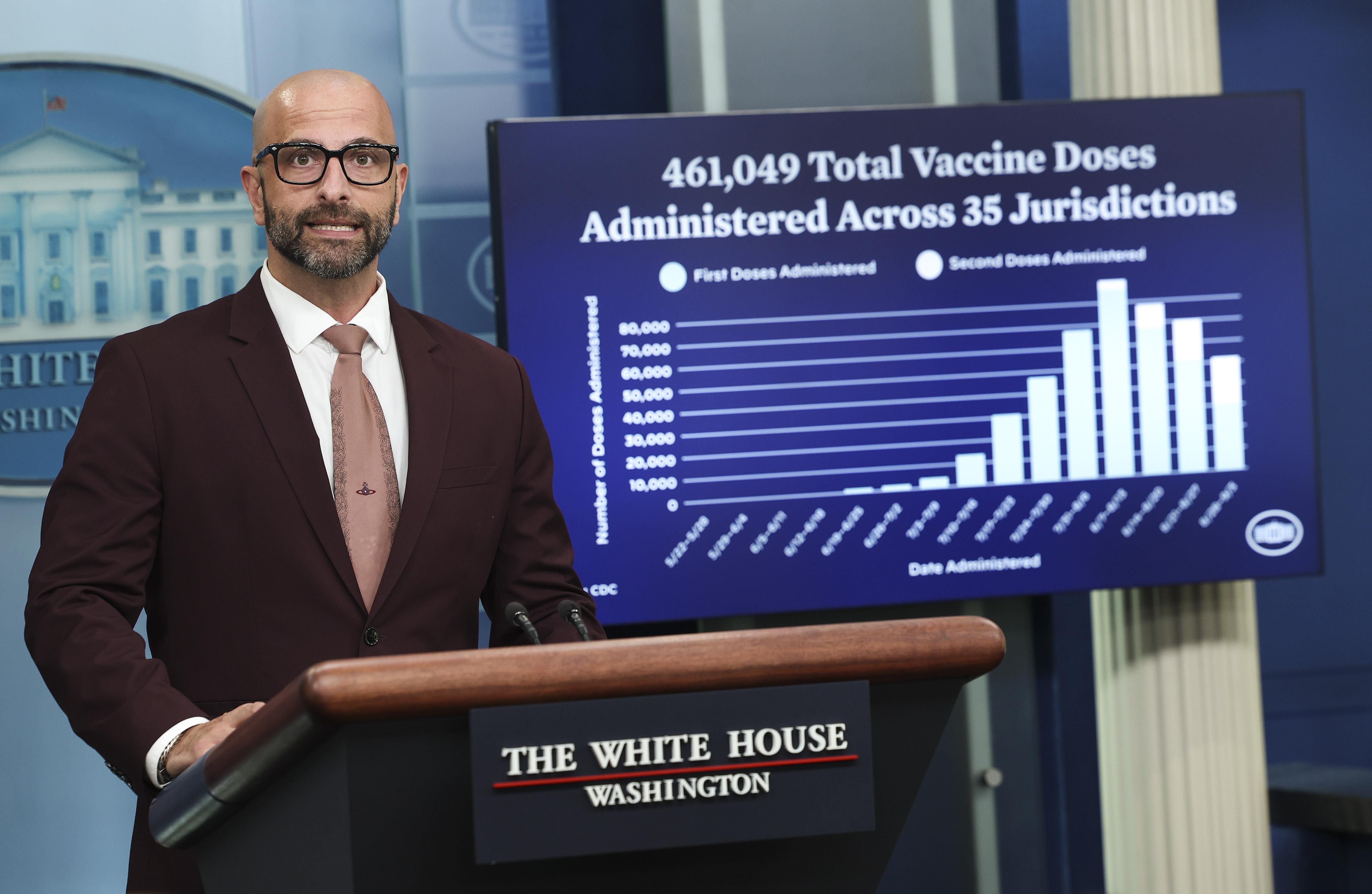 A bald man with a beard and glasses stands behind the White House press briefing room podium. There is a chart showing monkeypox vaccine dosage distribution numbers behind him. 