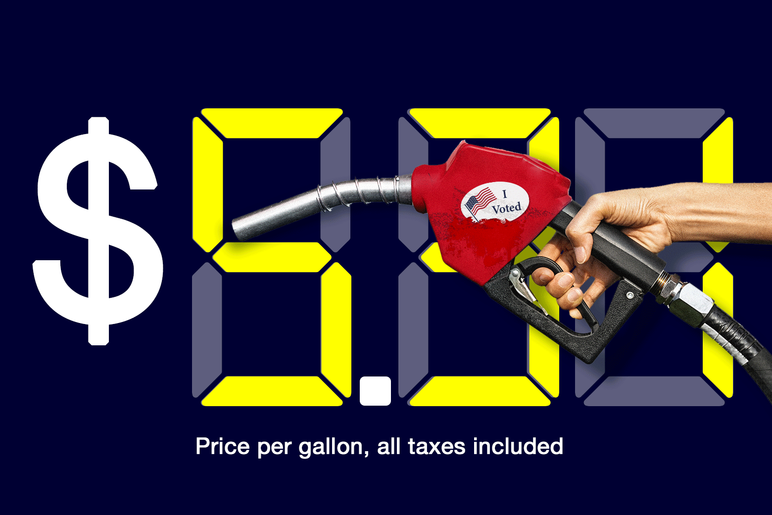 A gas price ticker