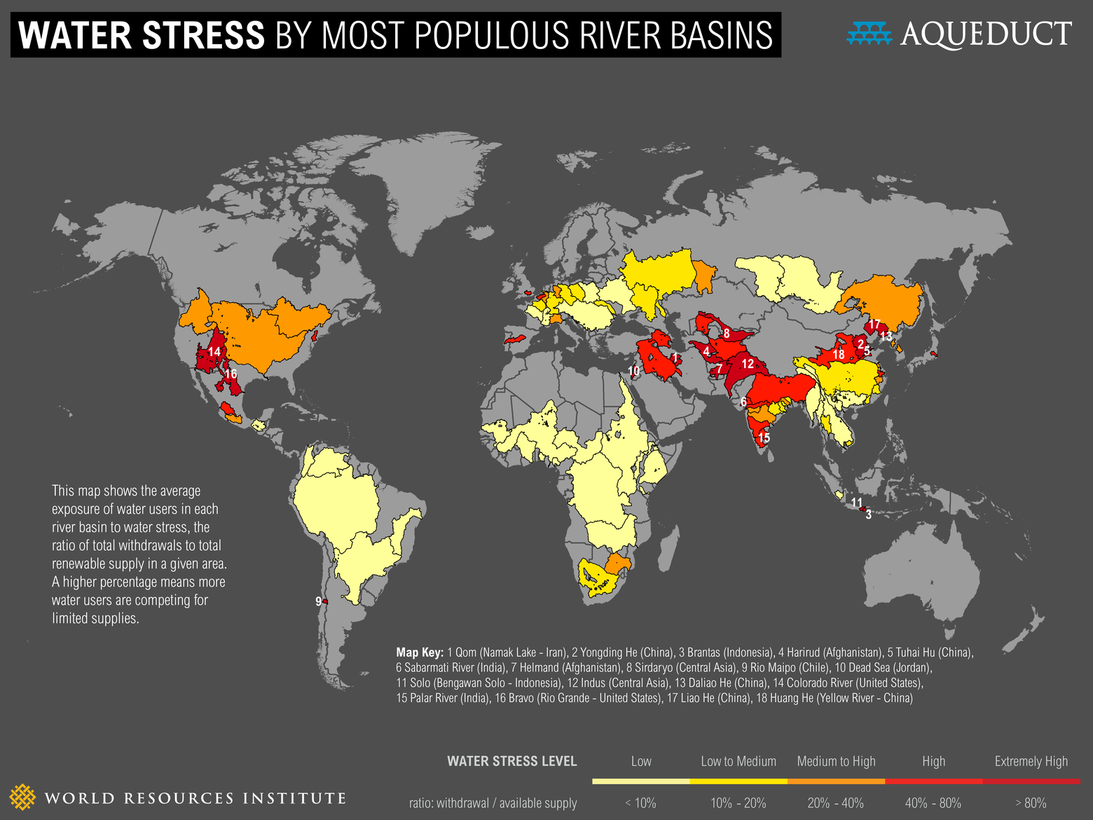 The World Resource Institute ranks the world’s most water-stressed rivers.