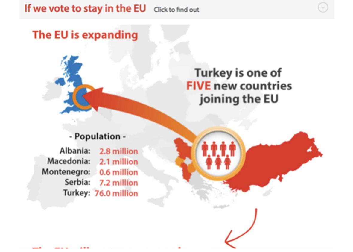 the eu is expanding. 