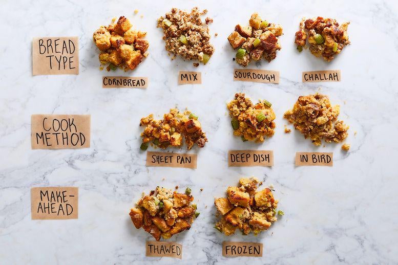 Labeled scoops of stuffing. The top row shows BREAD TYPE, the middle row shows COOK METHOD, and the bottom row is labelled MAKE AHEAD.