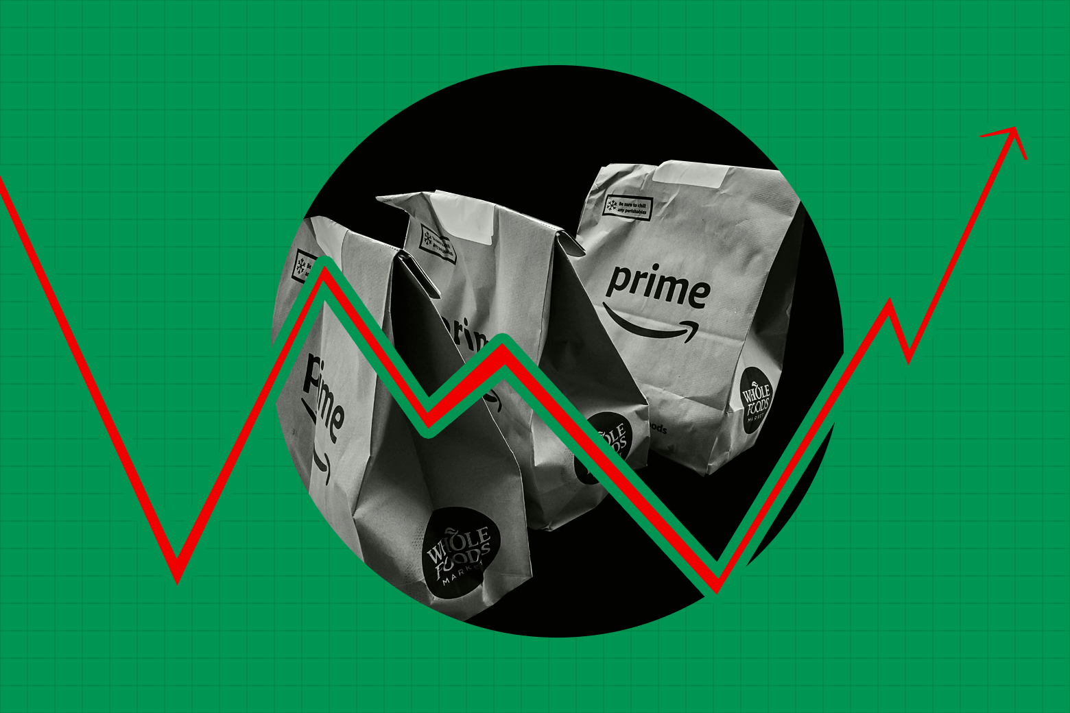 Three sealed paper grocery bags bearing the Amazon Prime and Whole Foods logos
