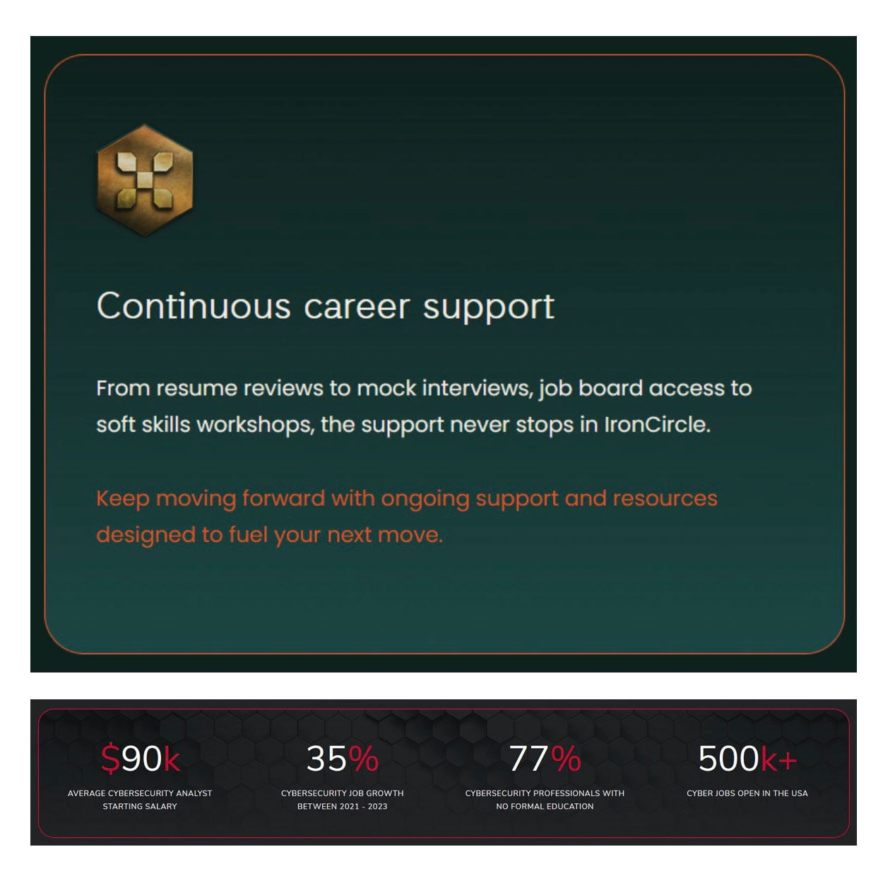 Marketing material on IronCircle’s website promoting career services and salary.