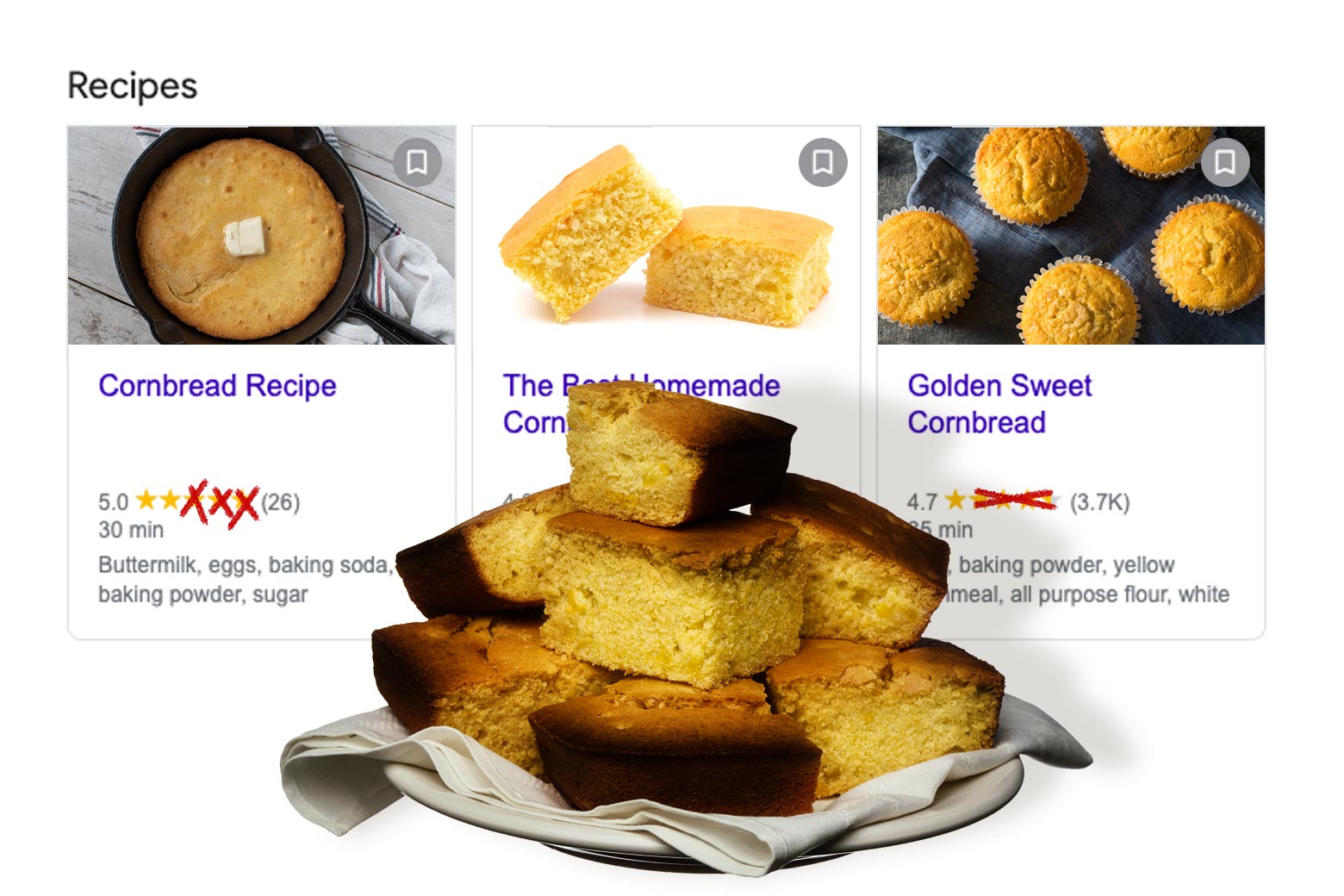 Why Google's recipe results are meaningless. - Vimarsana News