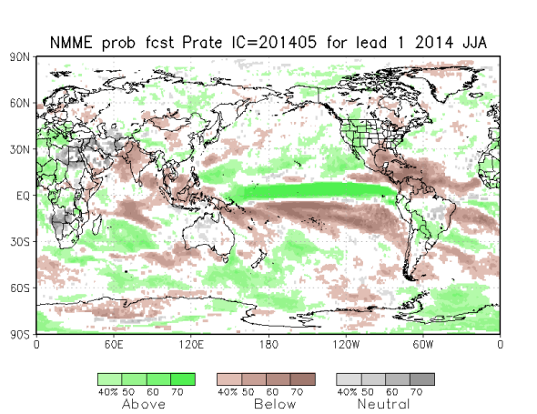 2014 India monsoon season: The most important forecast in the world.