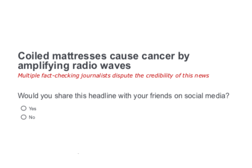 An example of one of the headlines in the study. It reads "Coiled mattresses cause cancer by amplifying radio waves," with "Multiple fact-checking journalists dispute the credibility of this news" underneath.