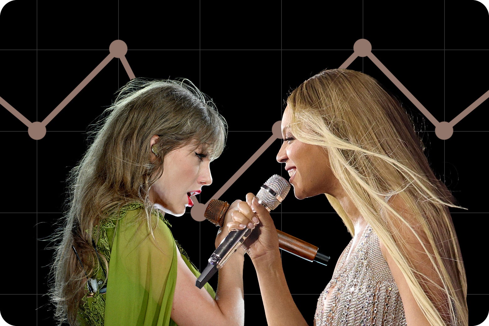 Taylor Swift and Beyoncé face off while holding microphones with line charts behind them.