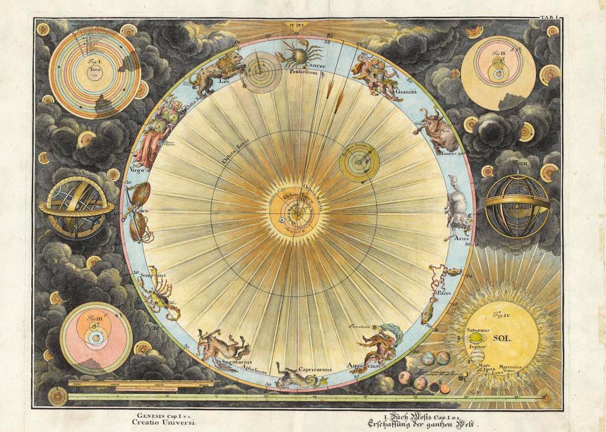 Creatio Universi, 1720. Engraving of the creation of the universe, the earth surrounded by planetary orbits engraved by Fuesslinus who worked in Augsburg, Germany
