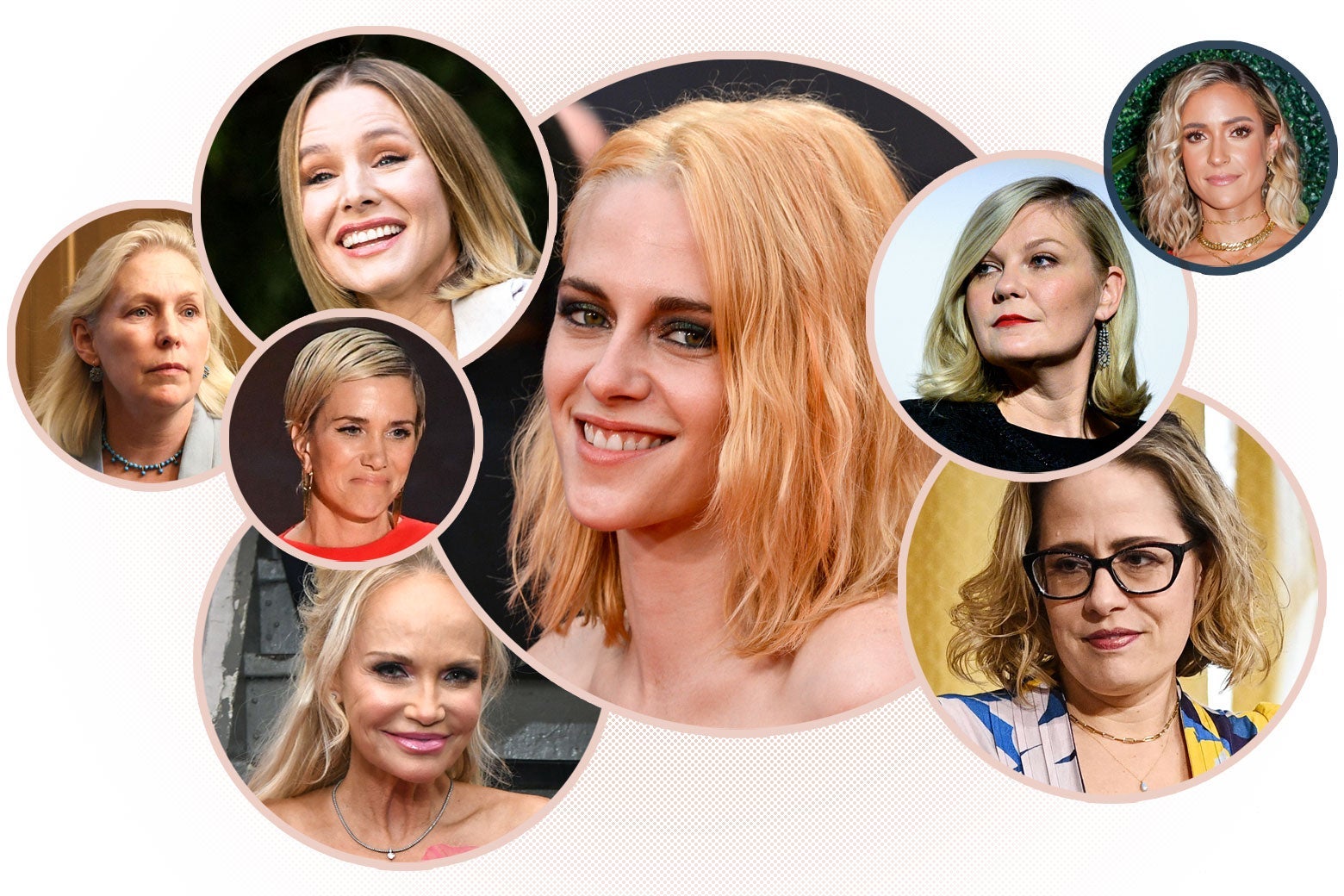 Kristen or Kirsten? A Quiz.