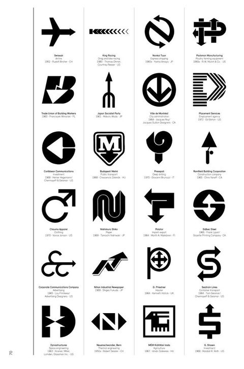 Logo Modernism is a brilliant catalog of corporate trademarks from 1940 ...