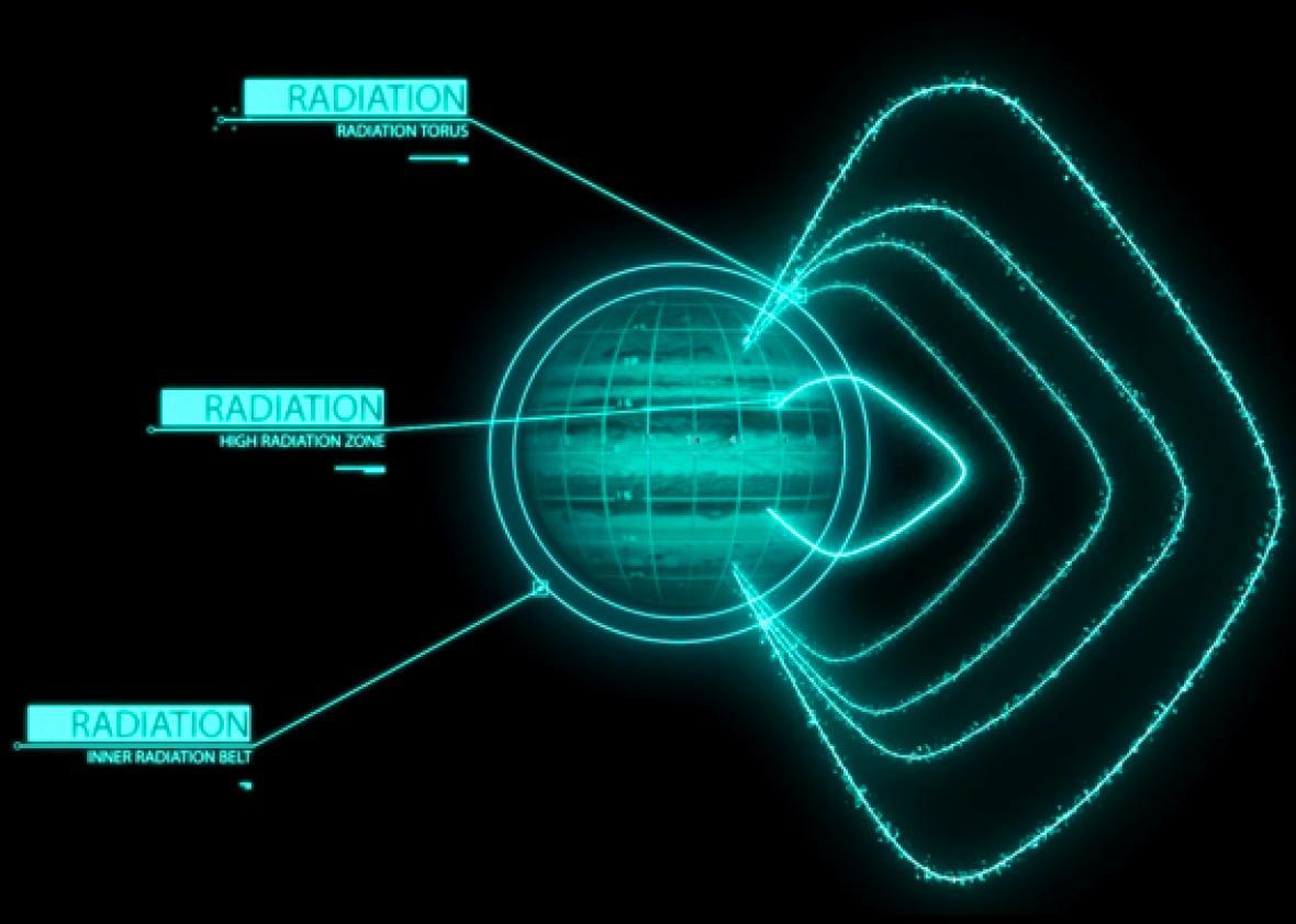 After five years, NASA’s Juno spacecraft arrives at Jupiter (VIDEO).